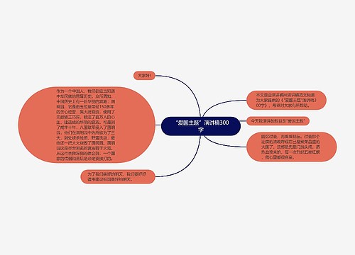 “爱国主题”演讲稿300字