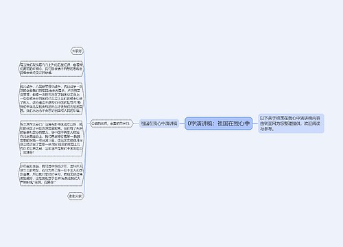 0字演讲稿：祖国在我心中