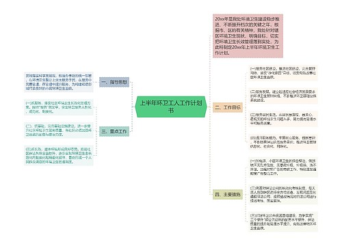 上半年环卫工人工作计划书