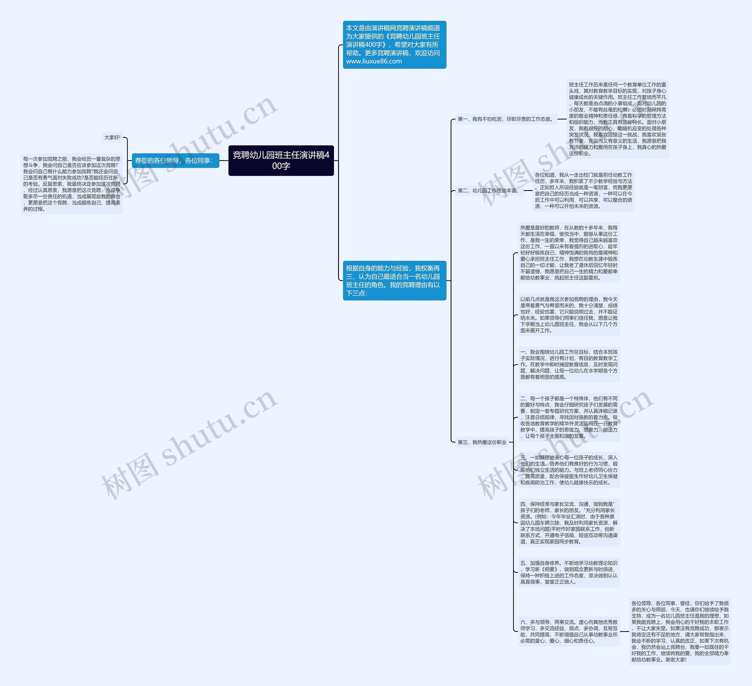 竞聘幼儿园班主任演讲稿400字思维导图