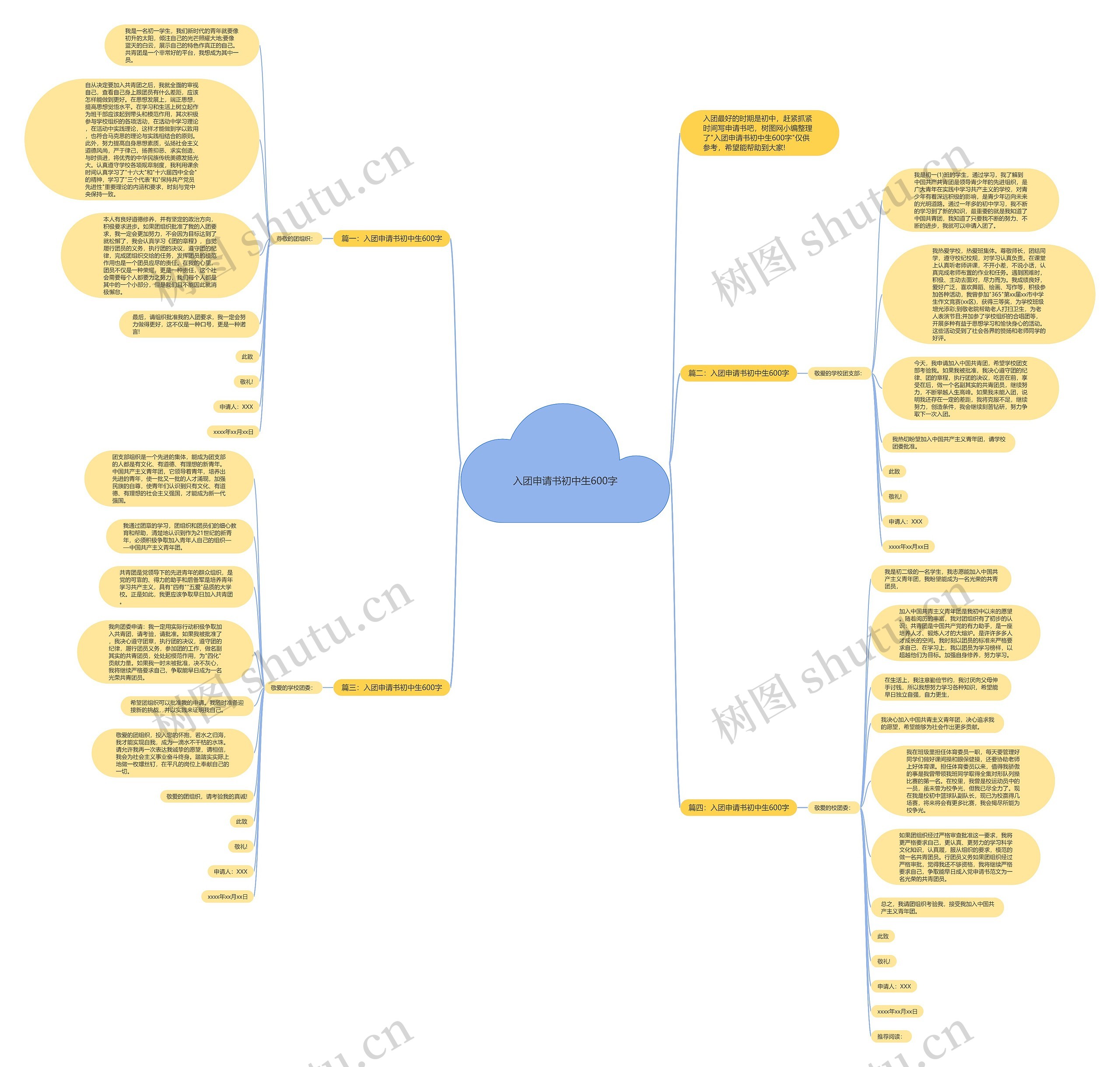 入团申请书初中生600字思维导图