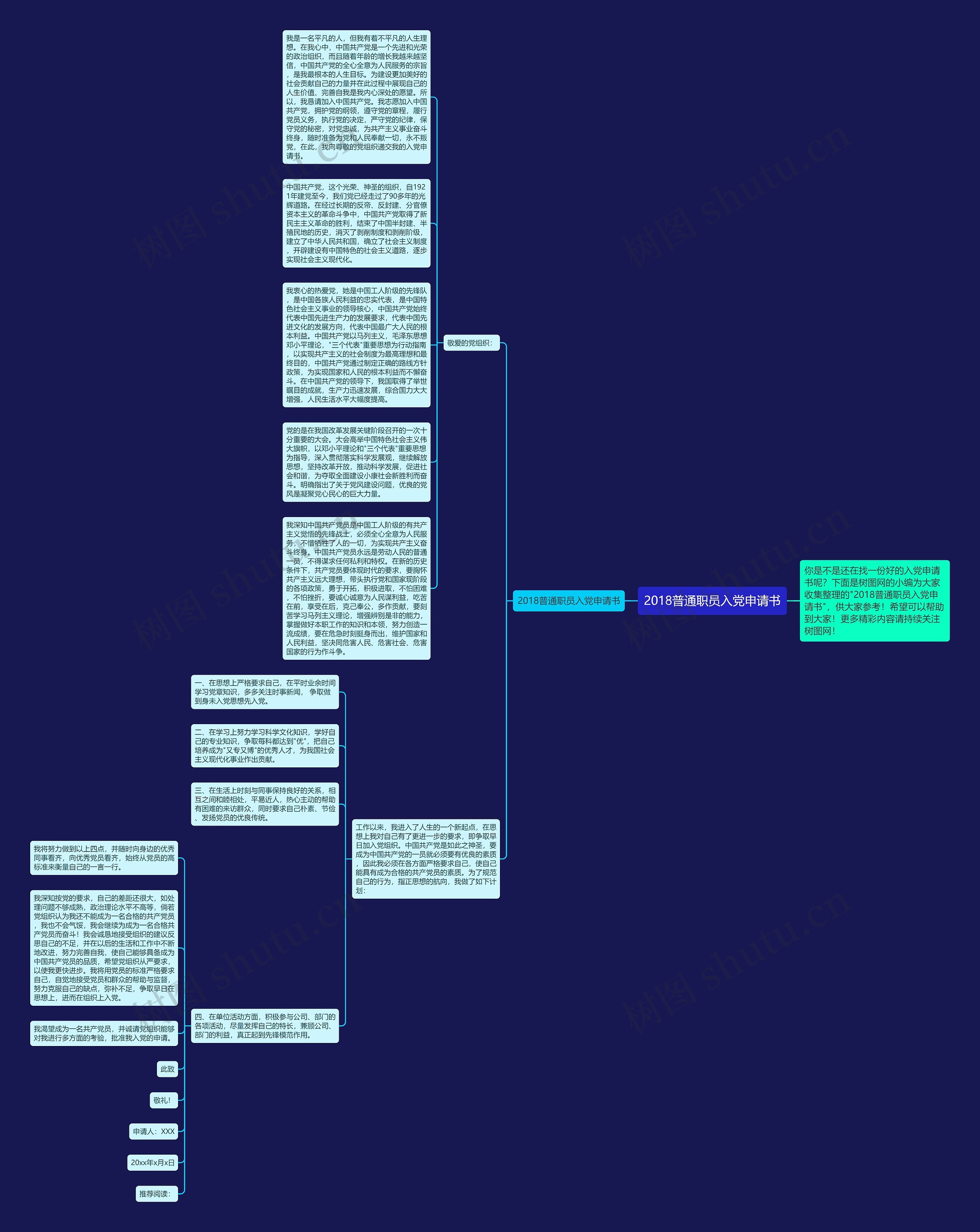 ​2018普通职员入党申请书思维导图