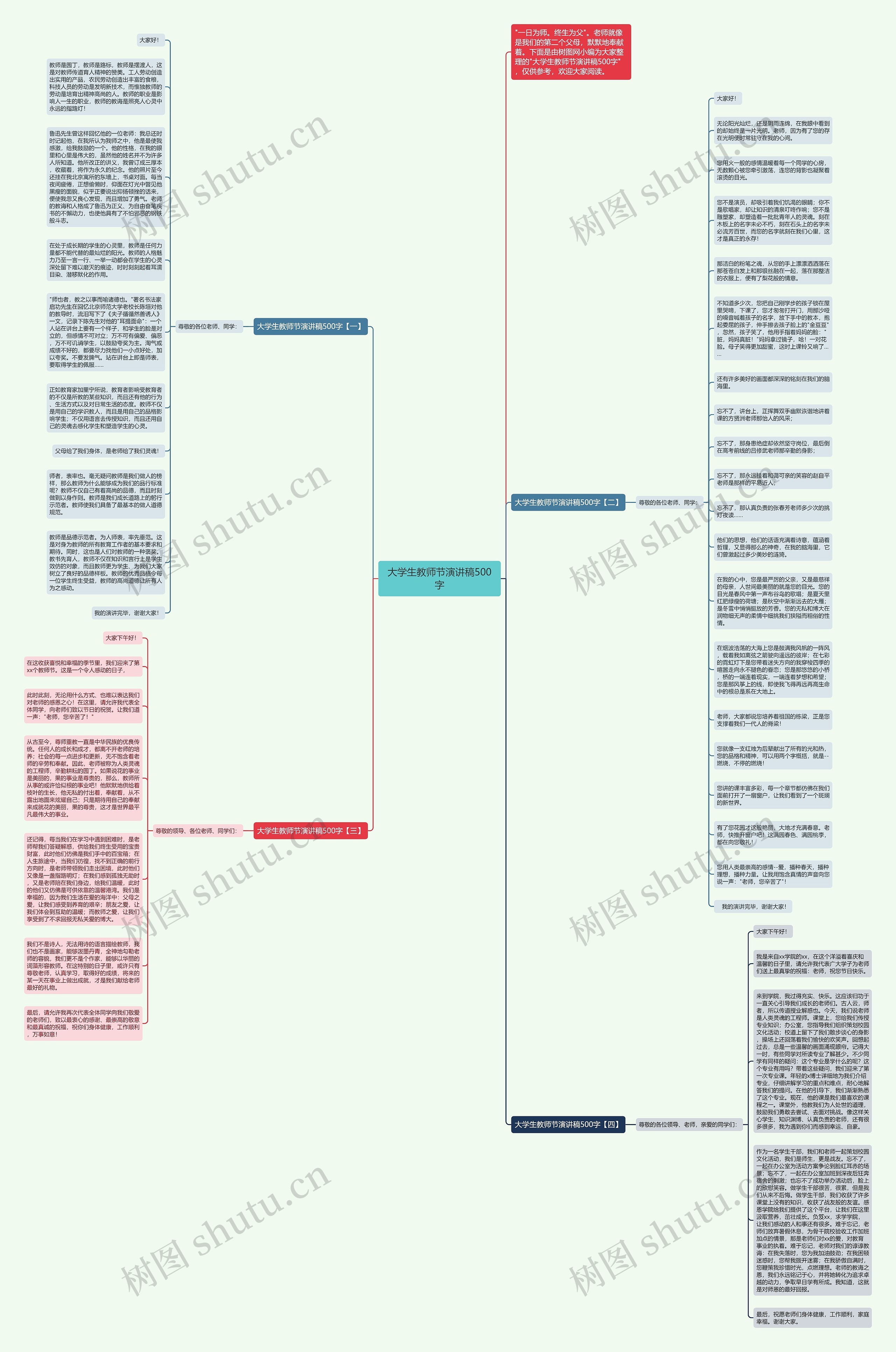 大学生教师节演讲稿500字思维导图
