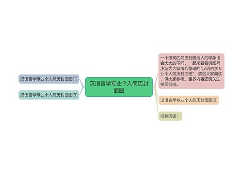 汉语言学专业个人简历封面图