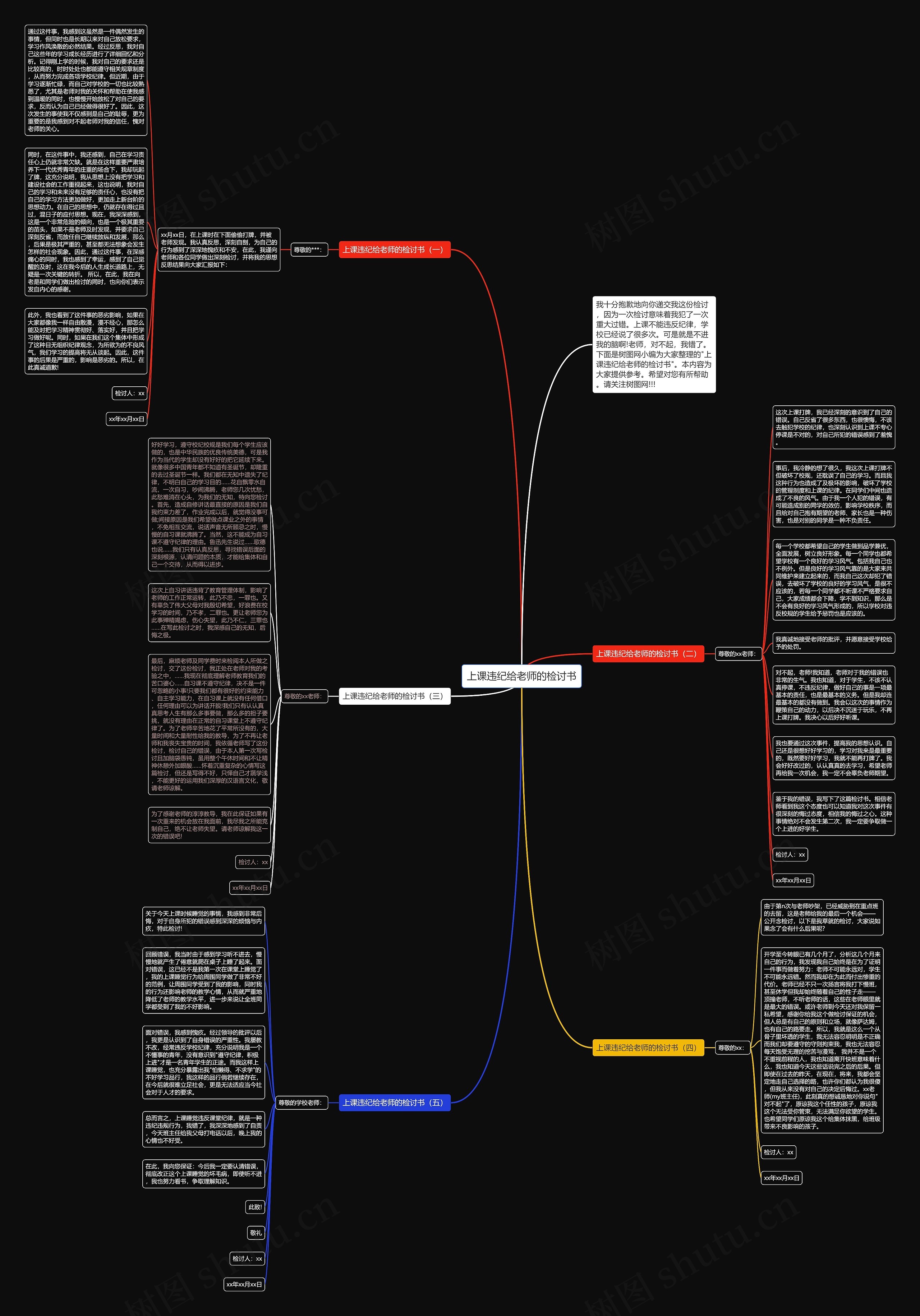 上课违纪给老师的检讨书思维导图