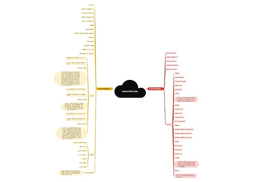 数学教师求职简历模板 数学教师求职简历模板