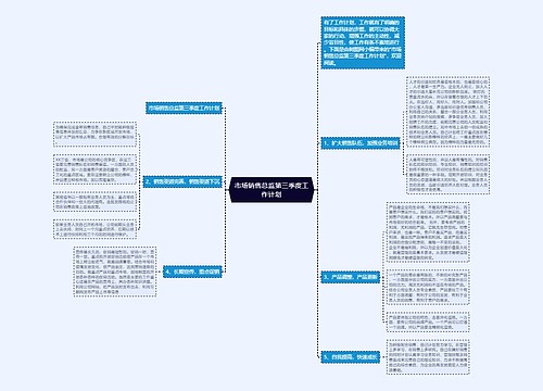 市场销售总监第三季度工作计划