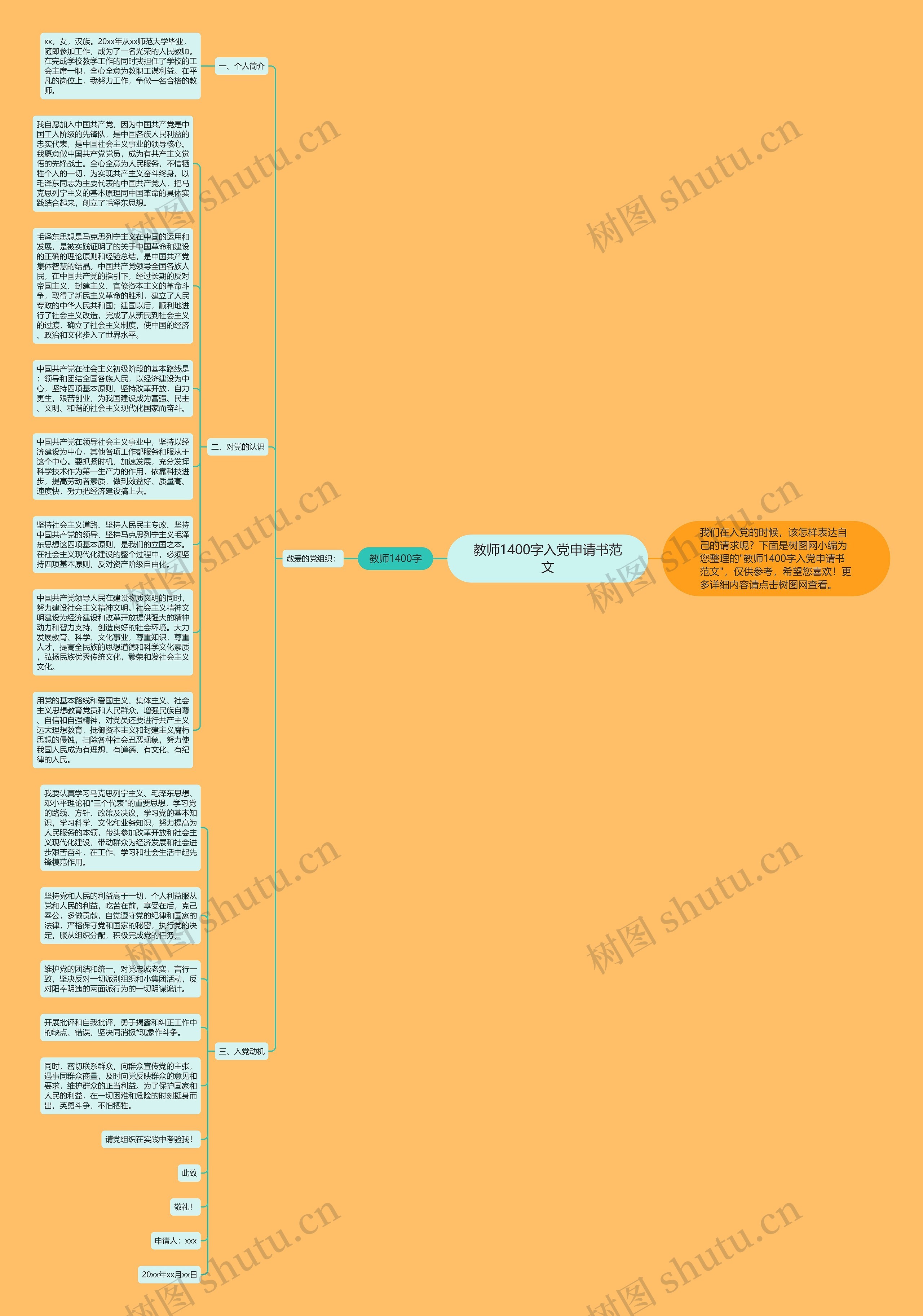 教师1400字入党申请书范文思维导图