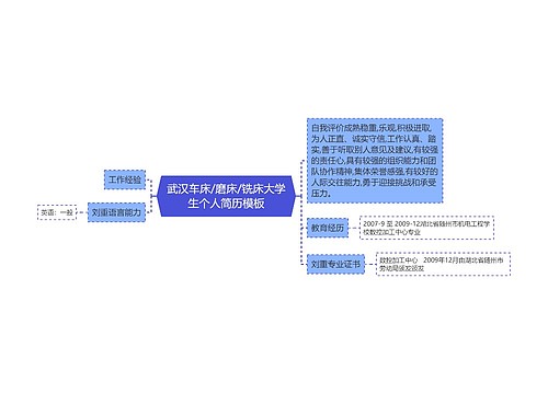 武汉车床/磨床/铣床大学生个人简历模板