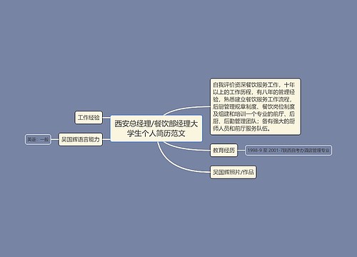 西安总经理/餐饮部经理大学生个人简历范文