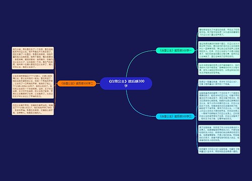 《白雪公主》读后感300字