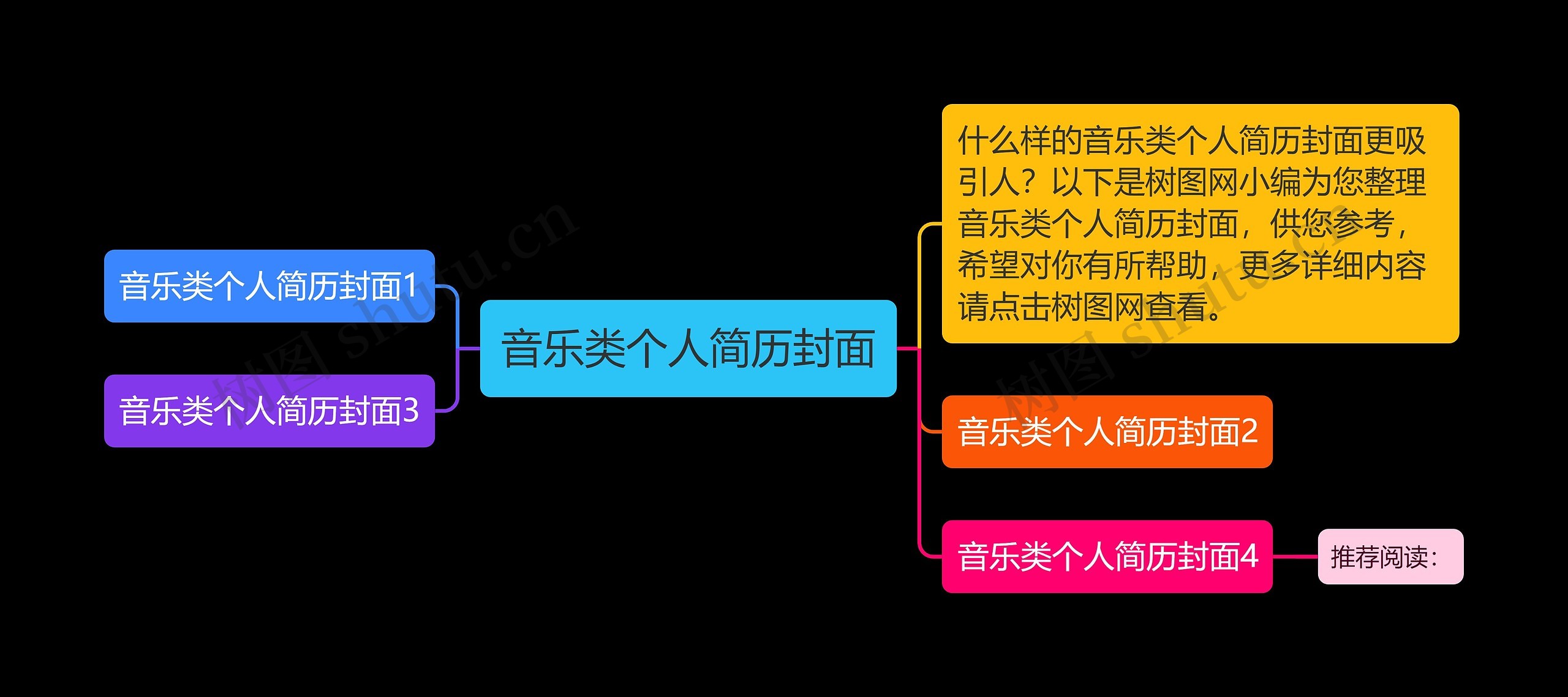 音乐类个人简历封面