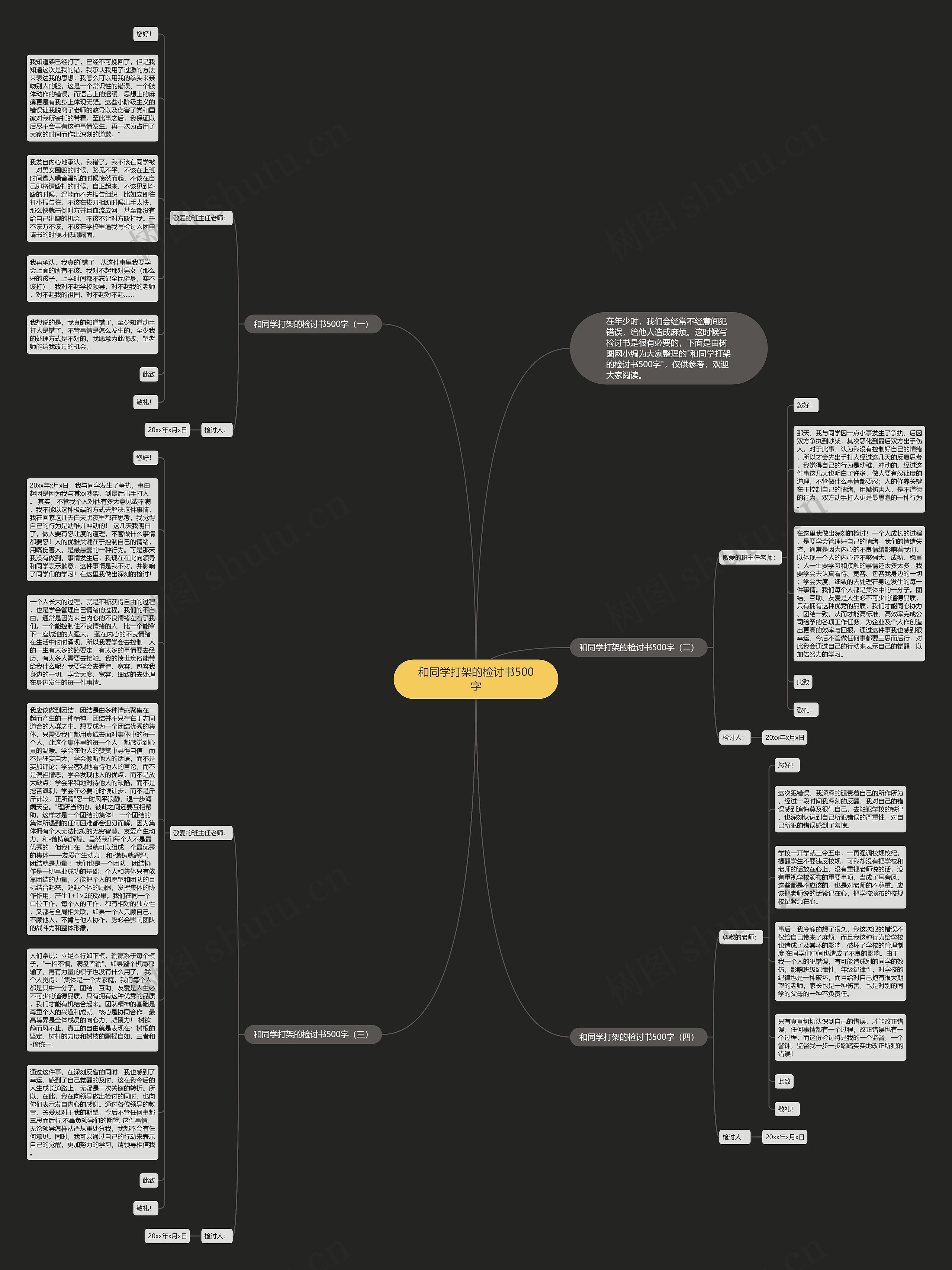 和同学打架的检讨书500字思维导图