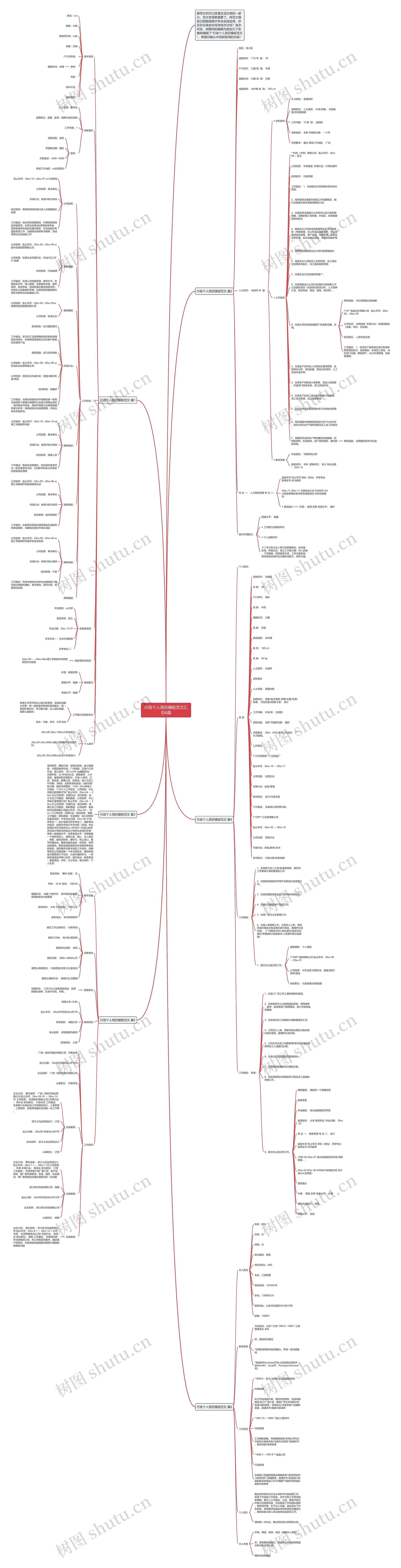 行政个人简历范文汇总6篇思维导图