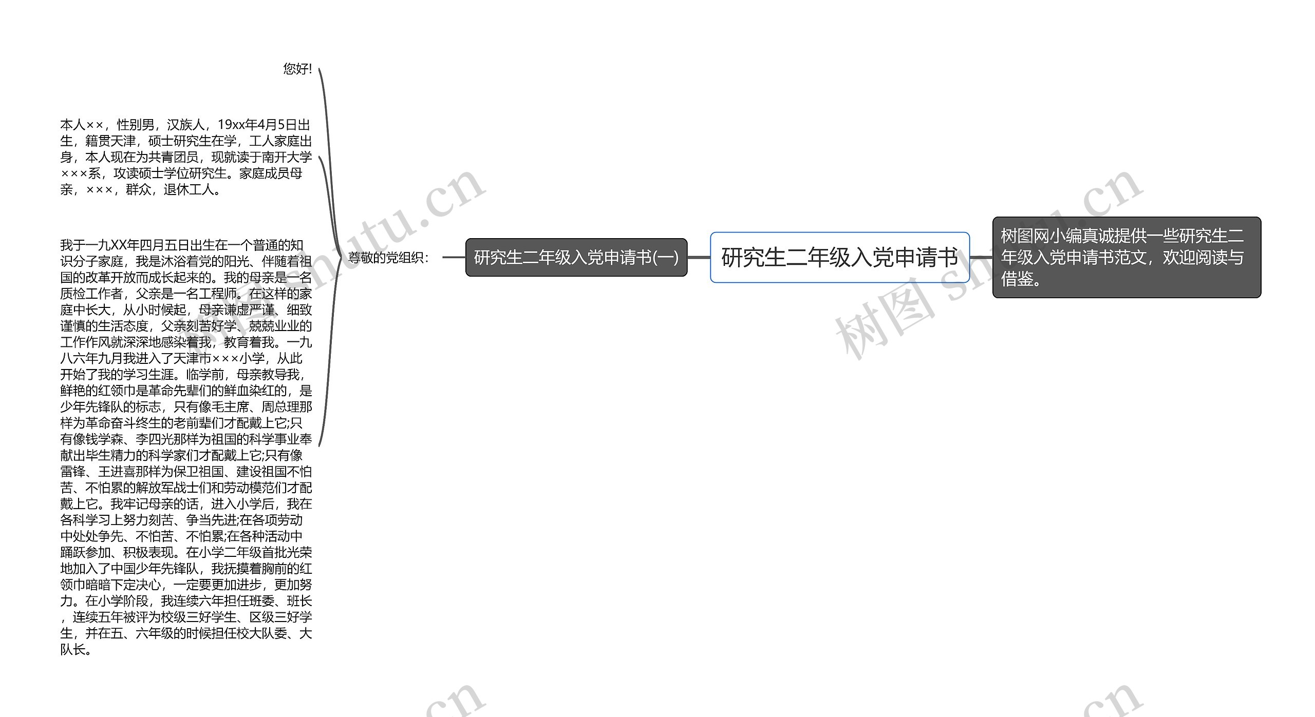 研究生二年级入党申请书