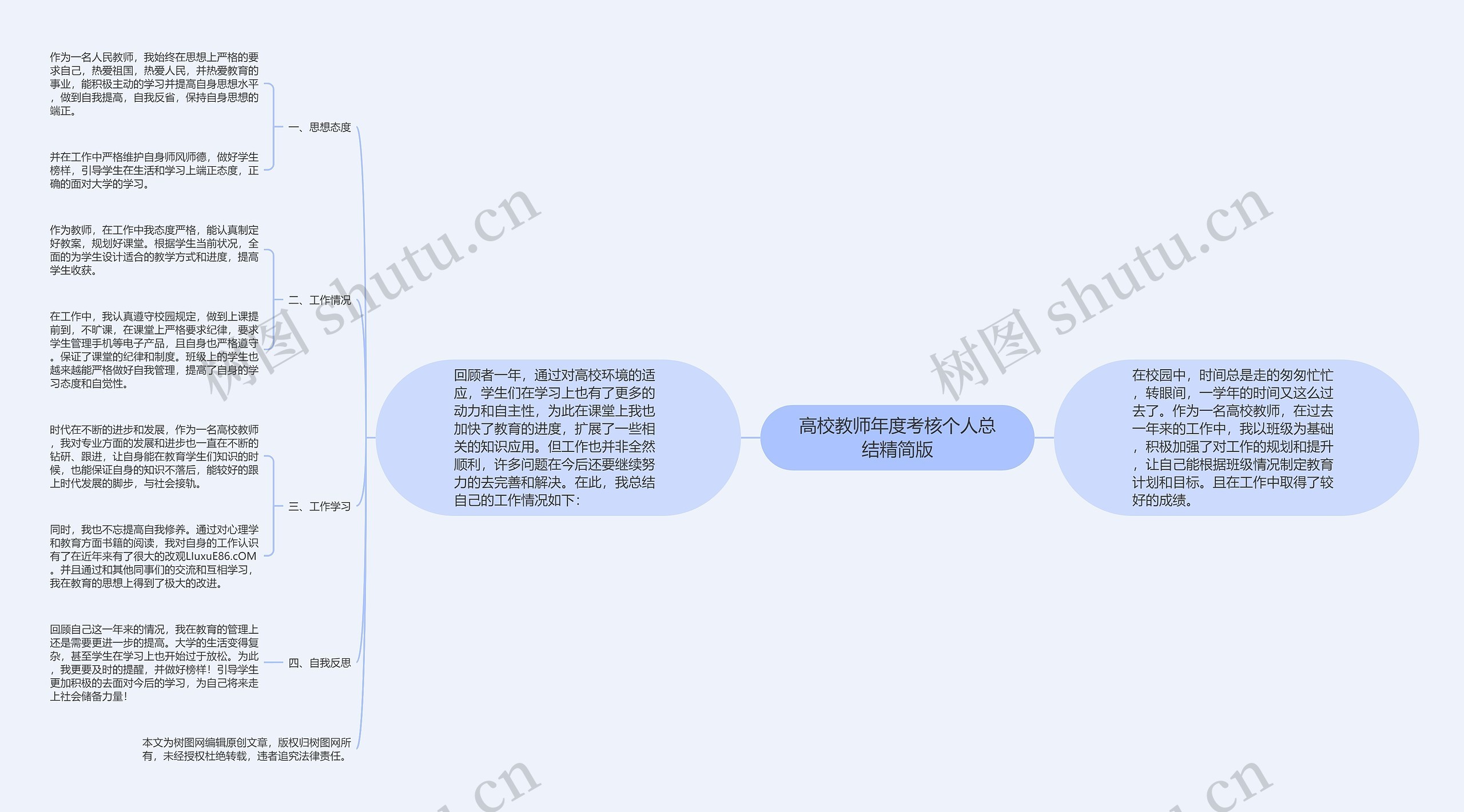 高校教师年度考核个人总结精简版