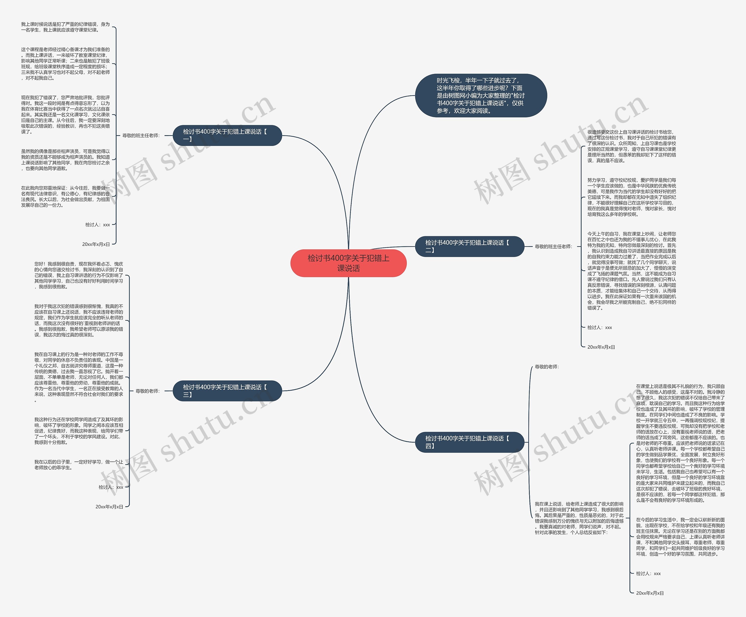 检讨书400字关于犯错上课说话思维导图