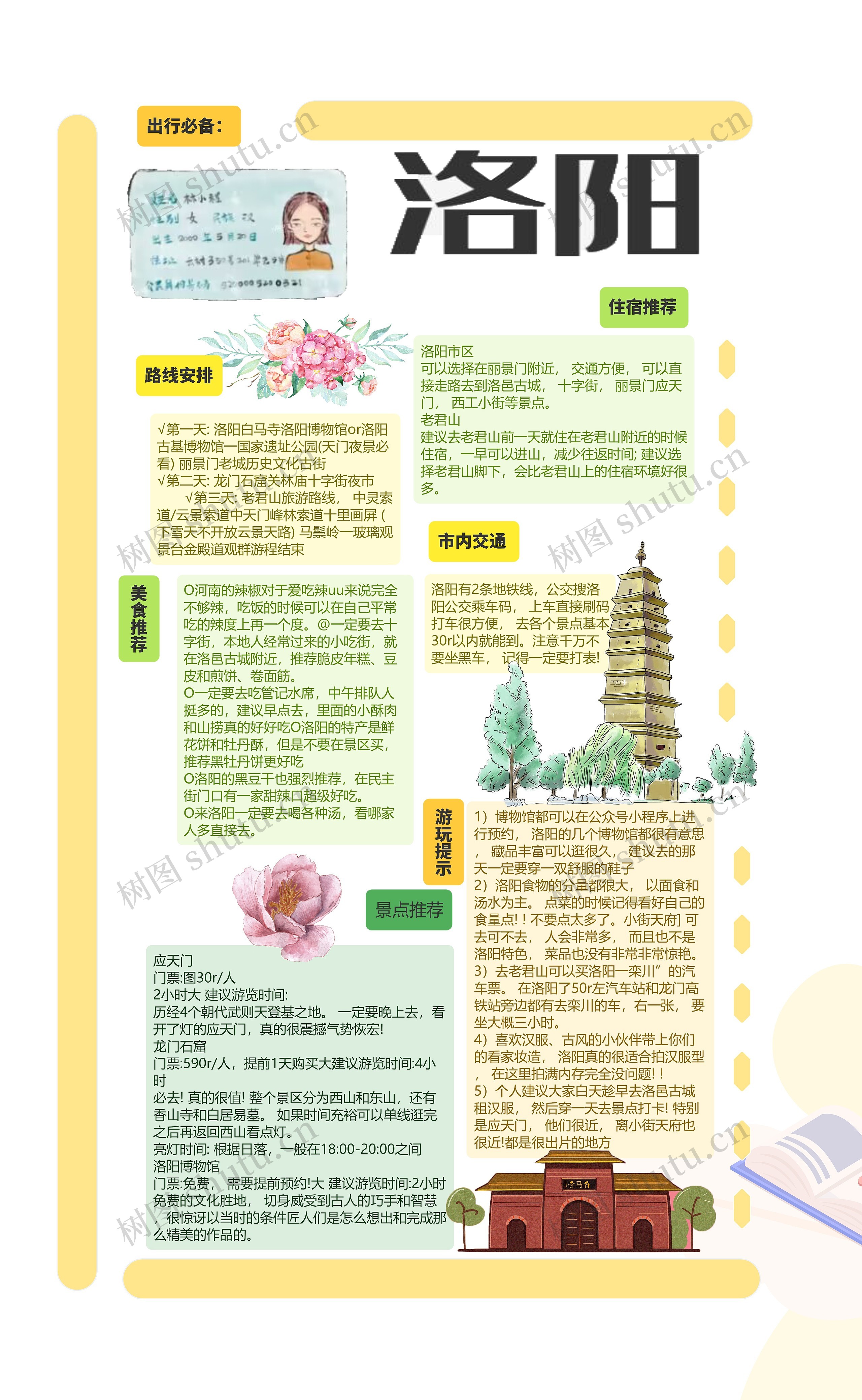 洛阳旅游攻略