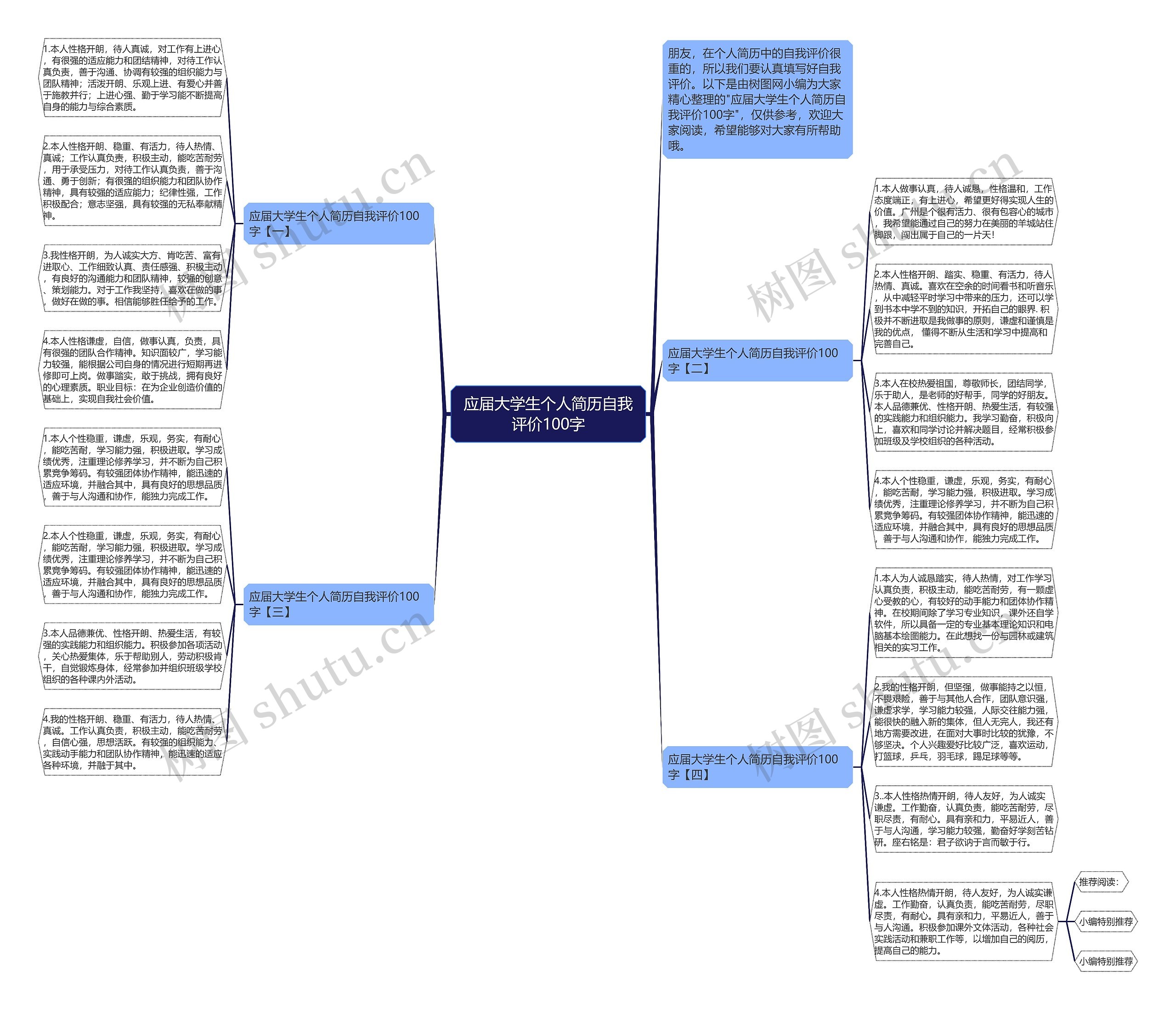 应届大学生个人简历自我评价100字思维导图