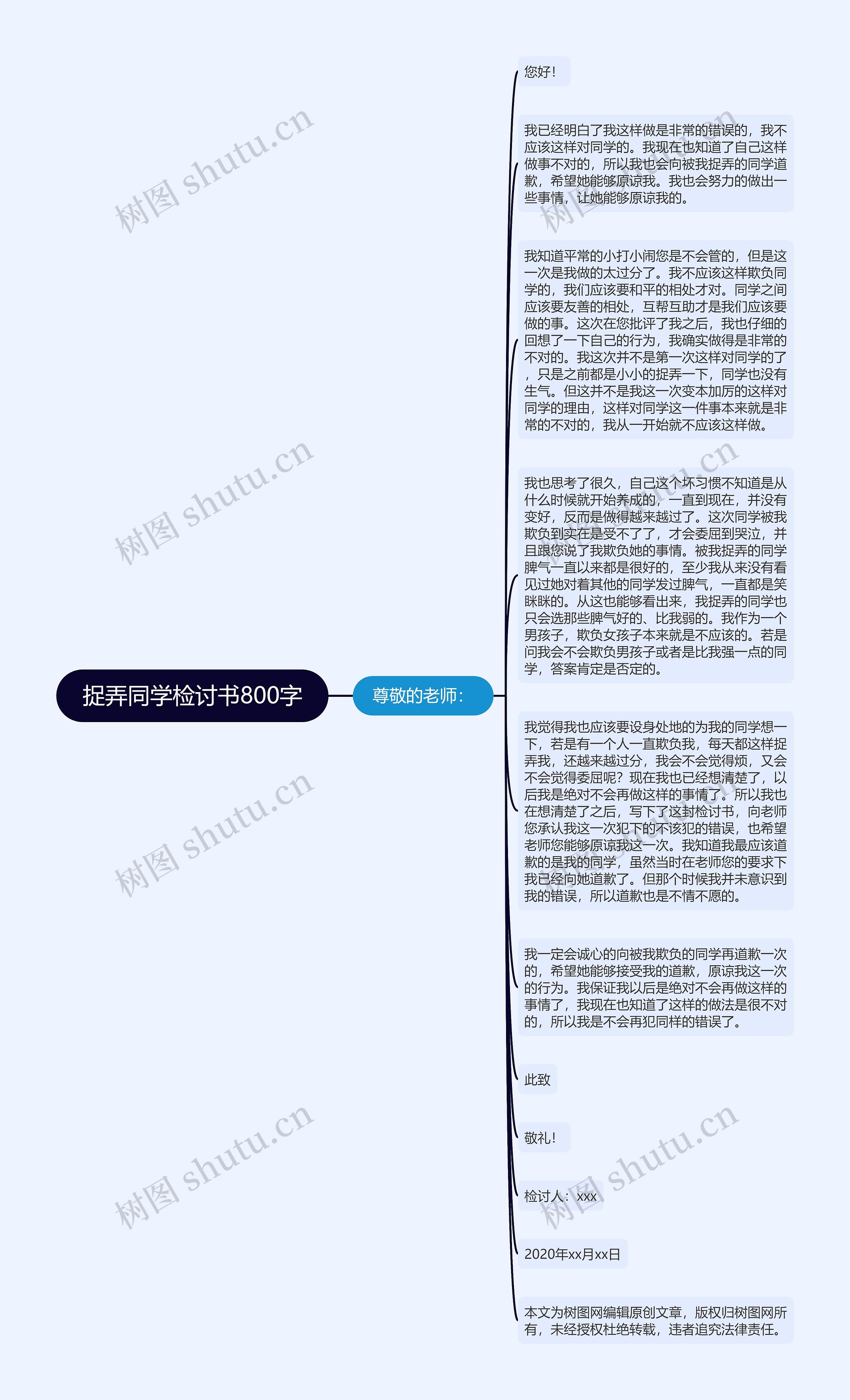 捉弄同学检讨书800字思维导图