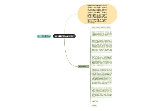 初一最新入团申请书范文