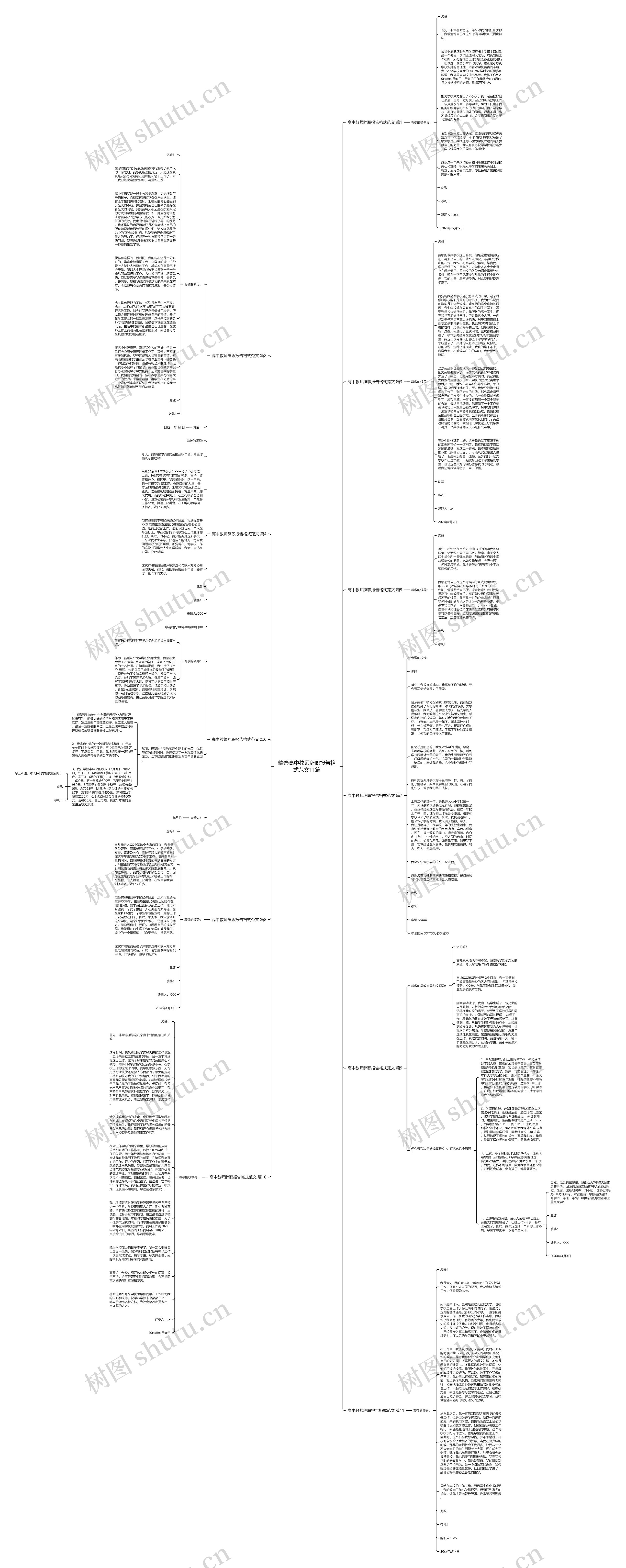 精选高中教师辞职报告格式范文11篇思维导图