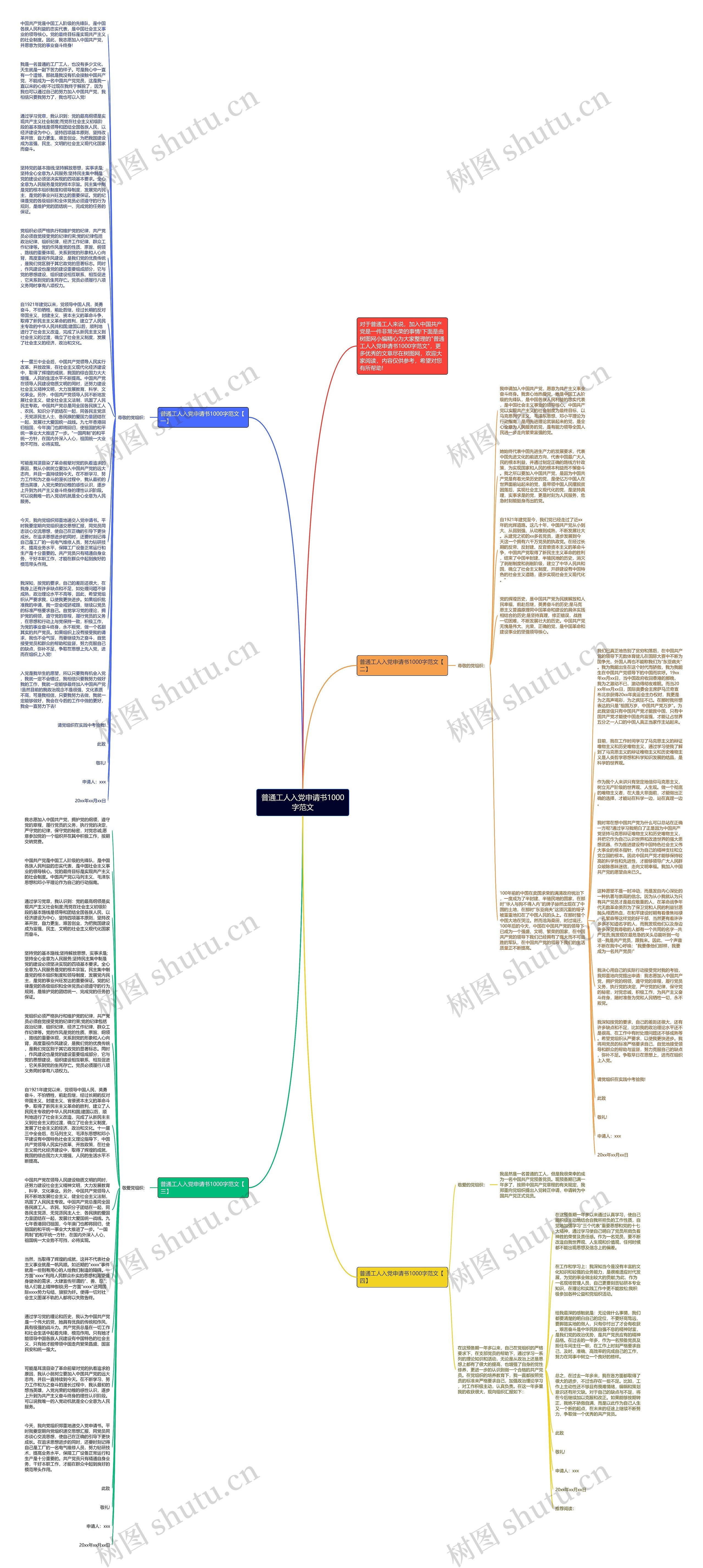 普通工人入党申请书1000字范文思维导图