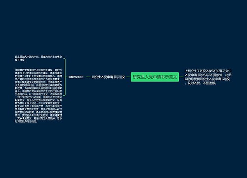 研究生入党申请书示范文