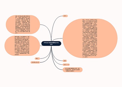 开车出门玩给老婆检讨书2020