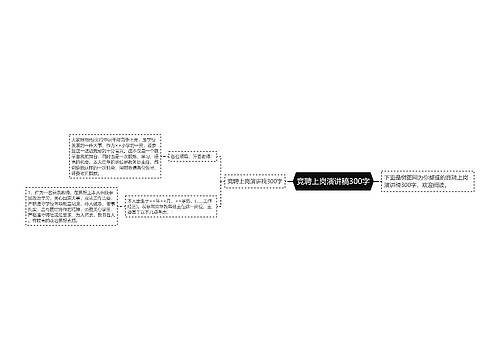 竞聘上岗演讲稿300字