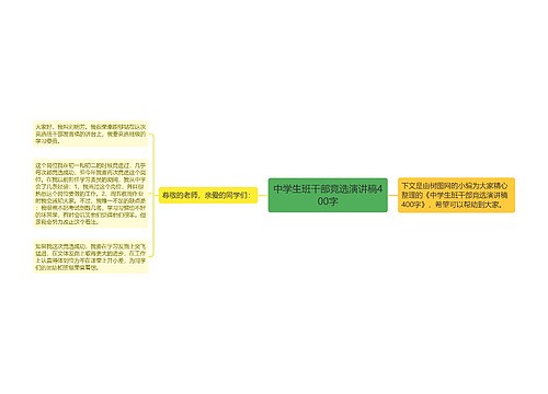 中学生班干部竞选演讲稿400字