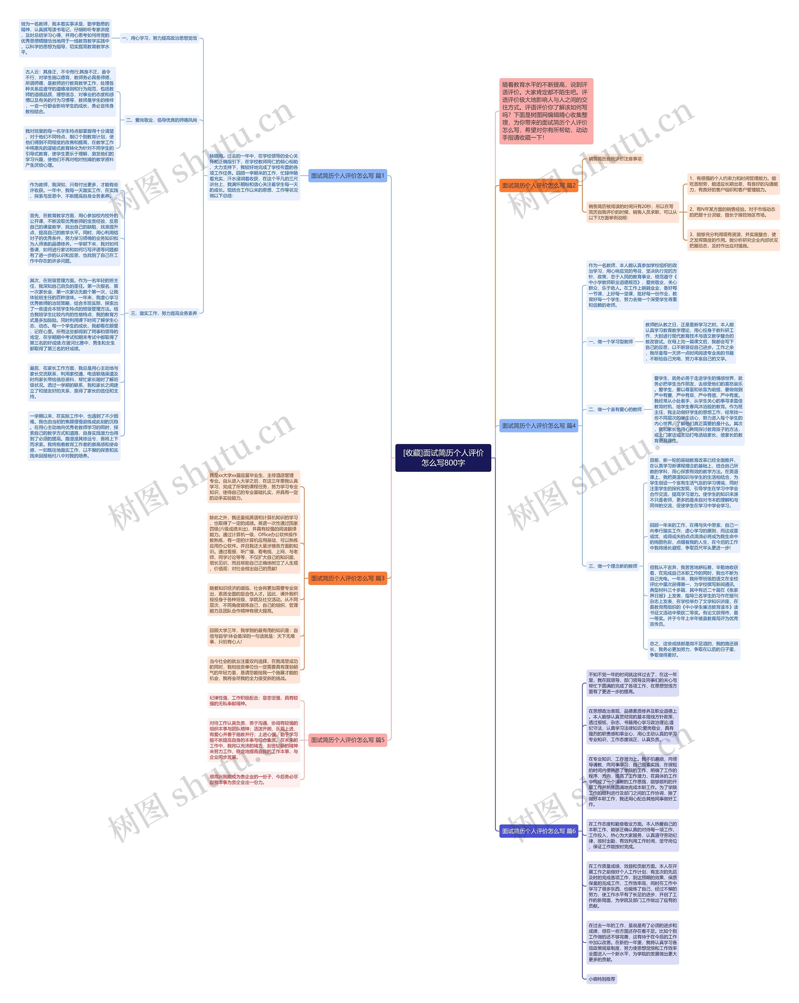 [收藏]面试简历个人评价怎么写800字思维导图