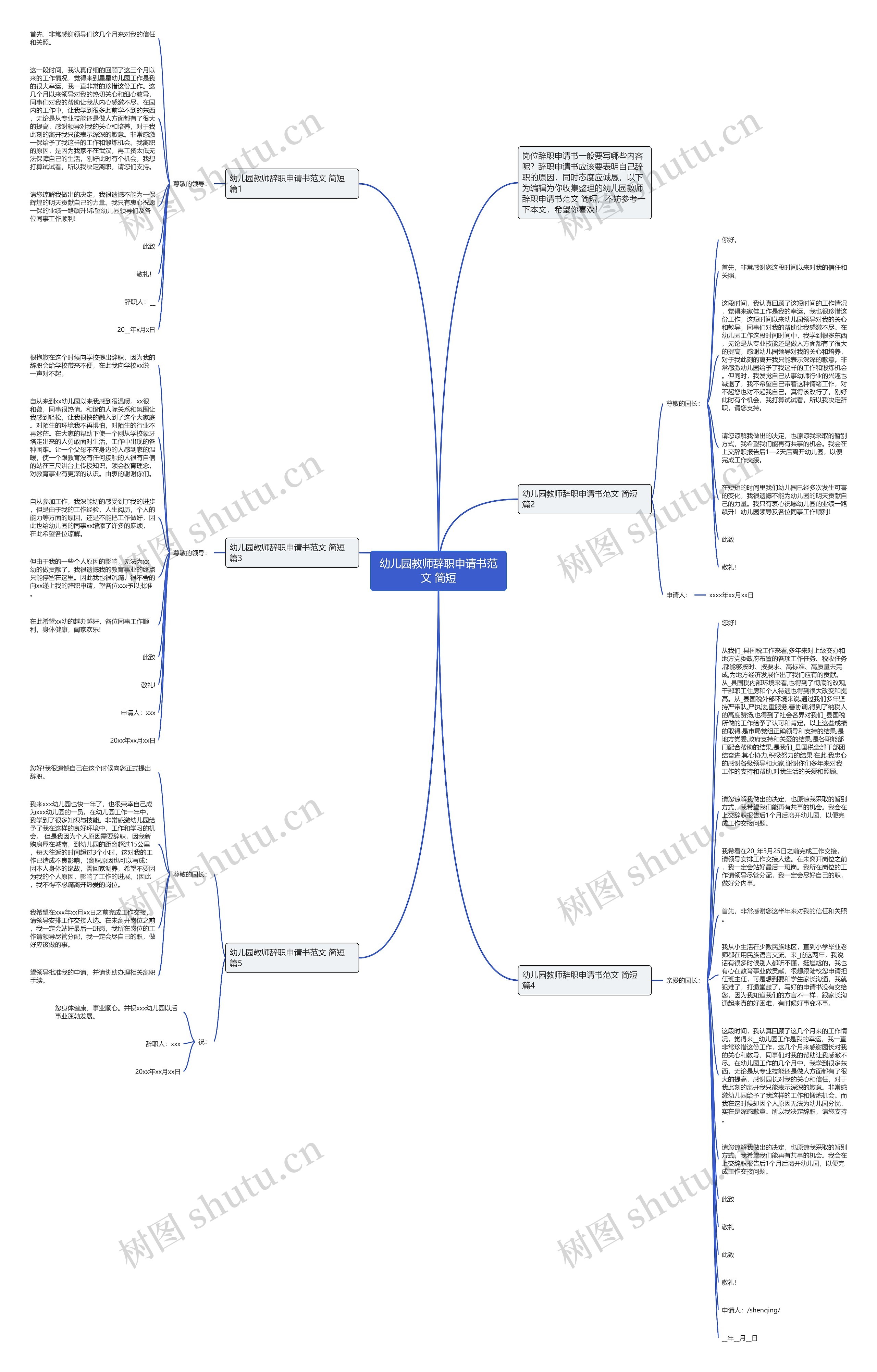 幼儿园教师辞职申请书范文 简短思维导图