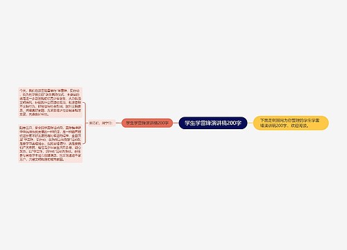 学生学雷锋演讲稿200字