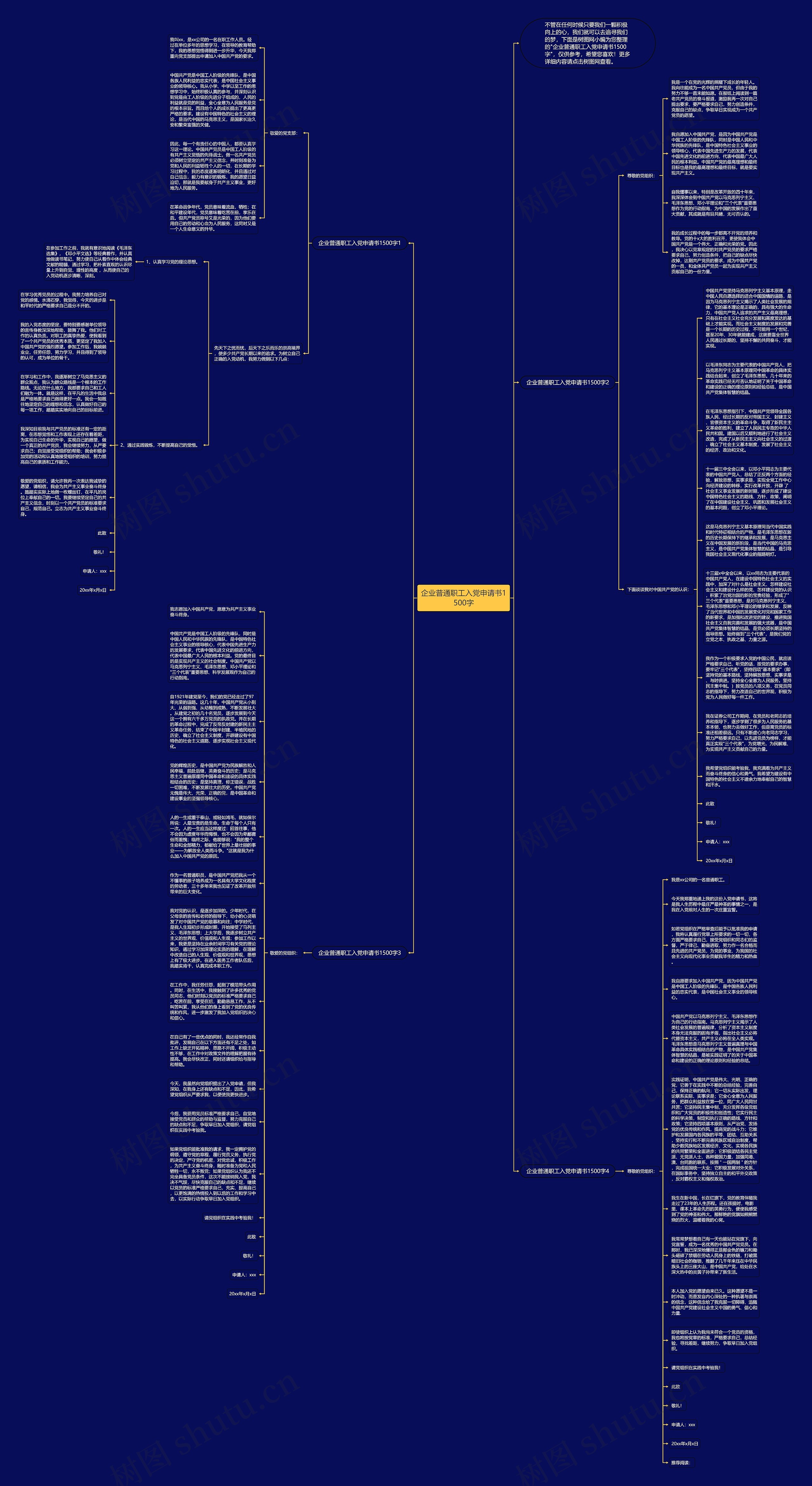 企业普通职工入党申请书1500字思维导图