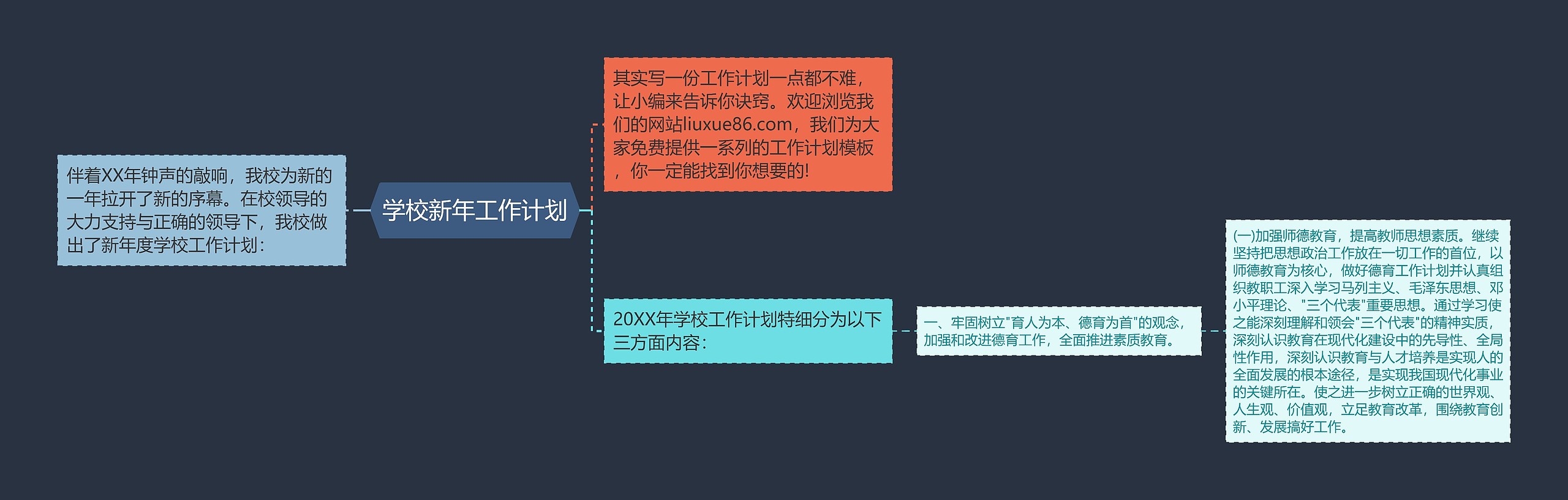 学校新年工作计划