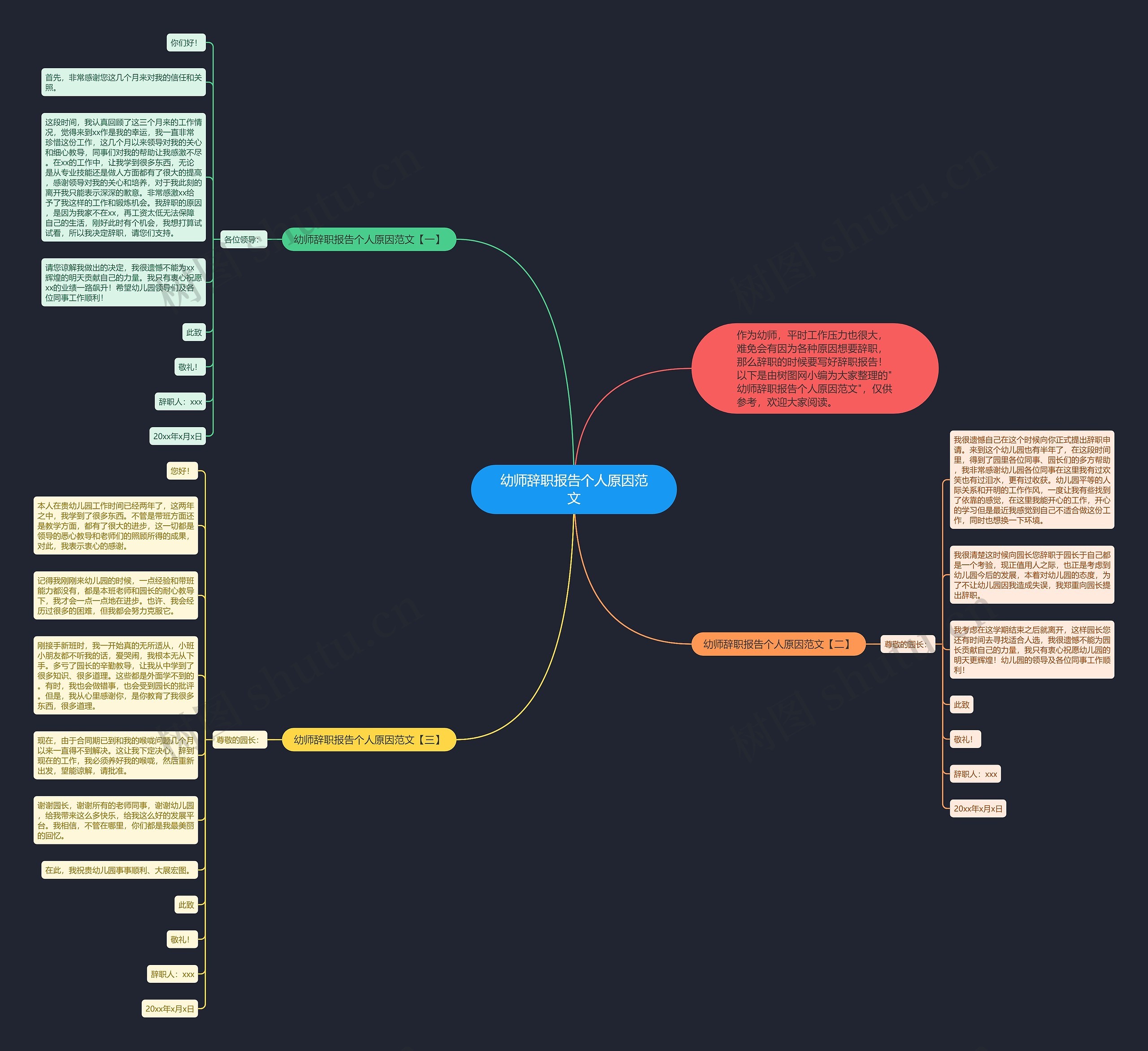 幼师辞职报告个人原因范文思维导图