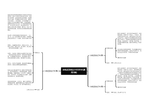 训练迟到检讨书500字(通用3篇)