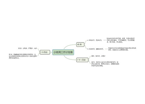 小班周工作计划表