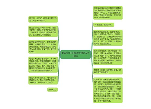 勤奋学习主题演讲稿范文400字