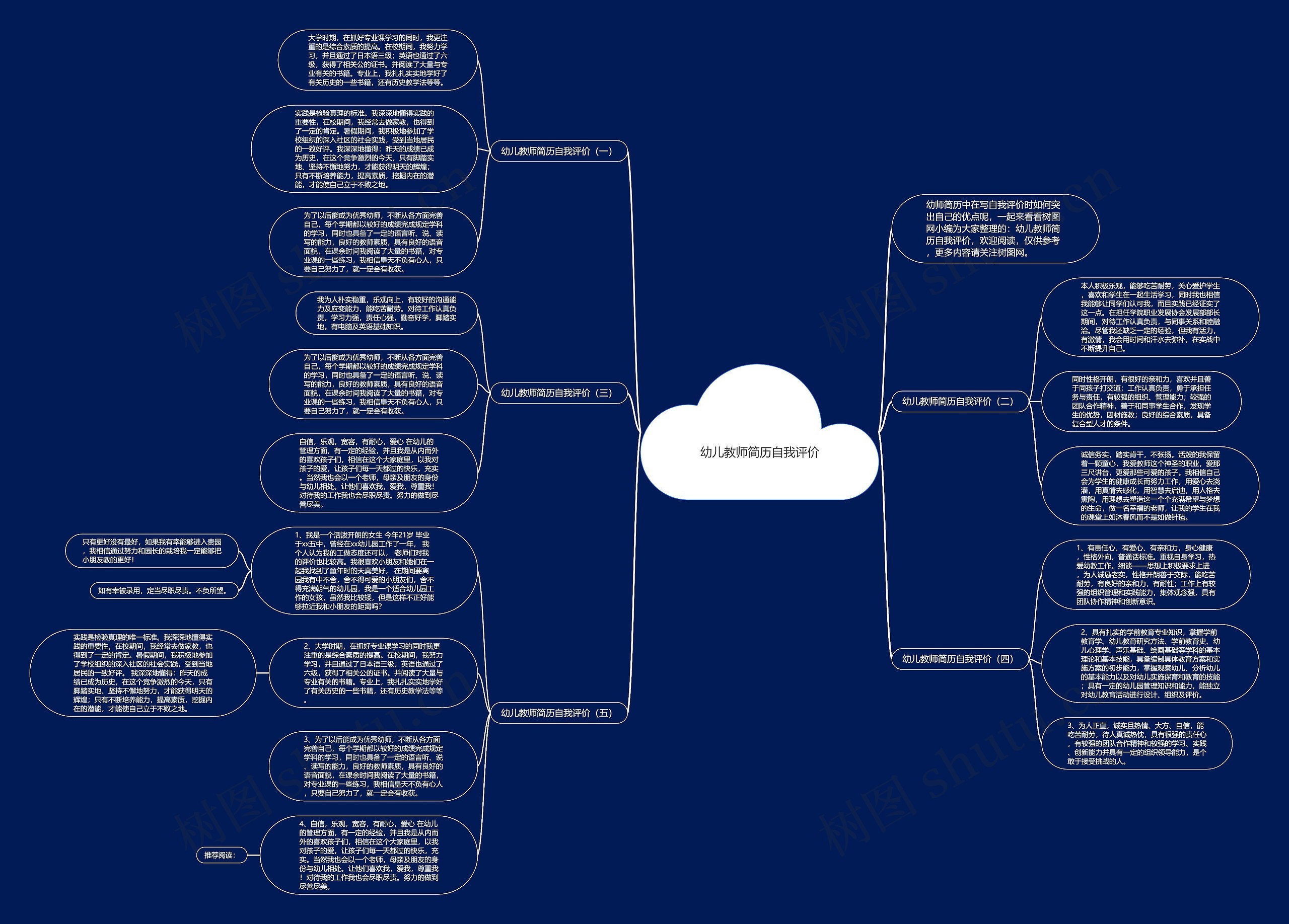 幼儿教师简历自我评价思维导图