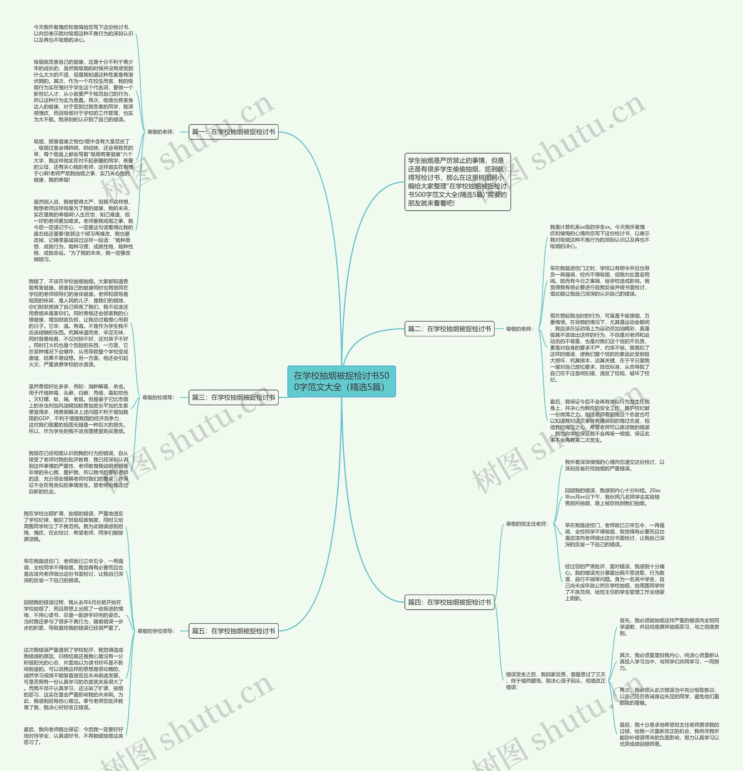 在学校抽烟被捉检讨书500字范文大全(精选5篇) 在学校抽烟被捉检讨书500字范文大全(精选5篇)