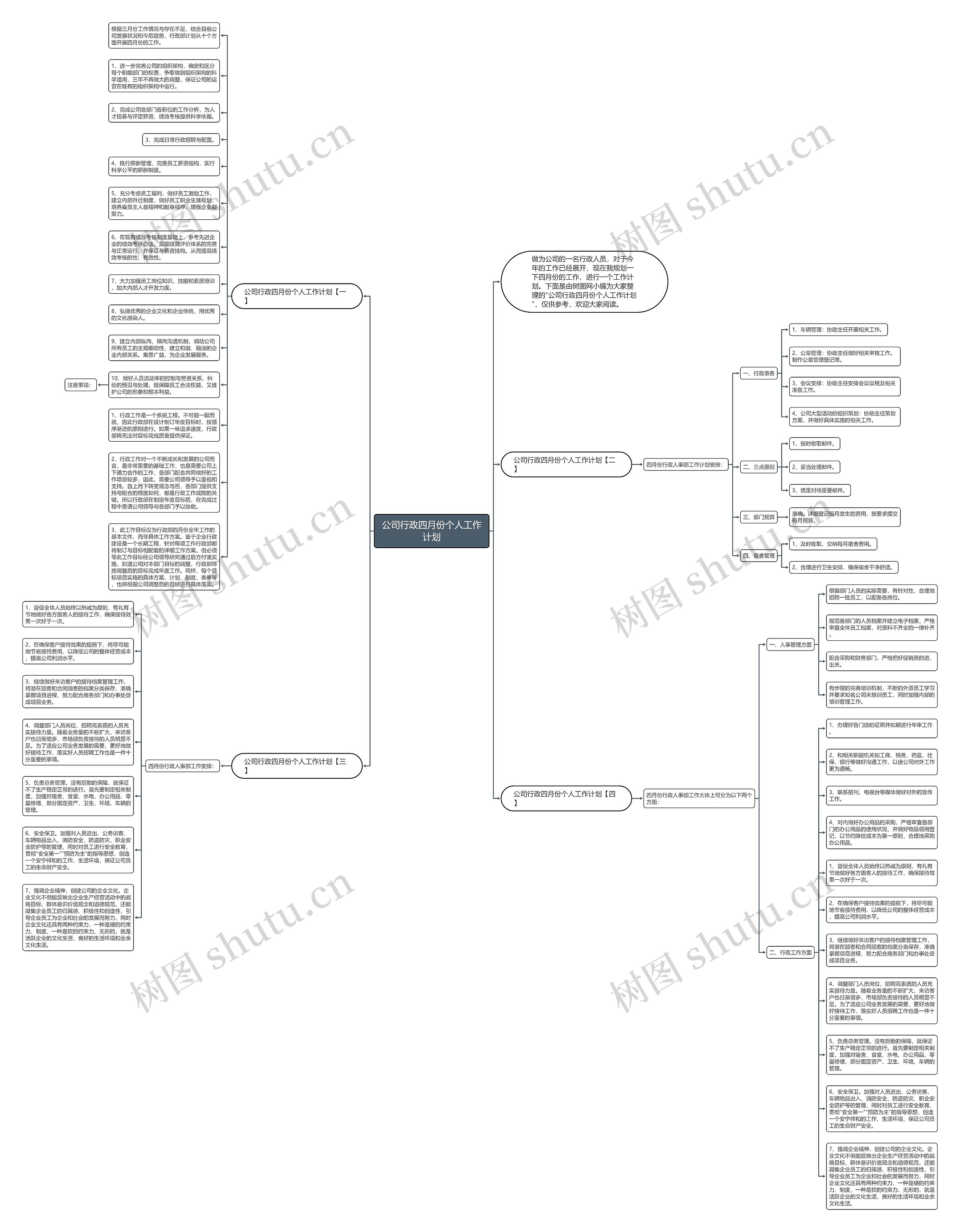 公司行政四月份个人工作计划