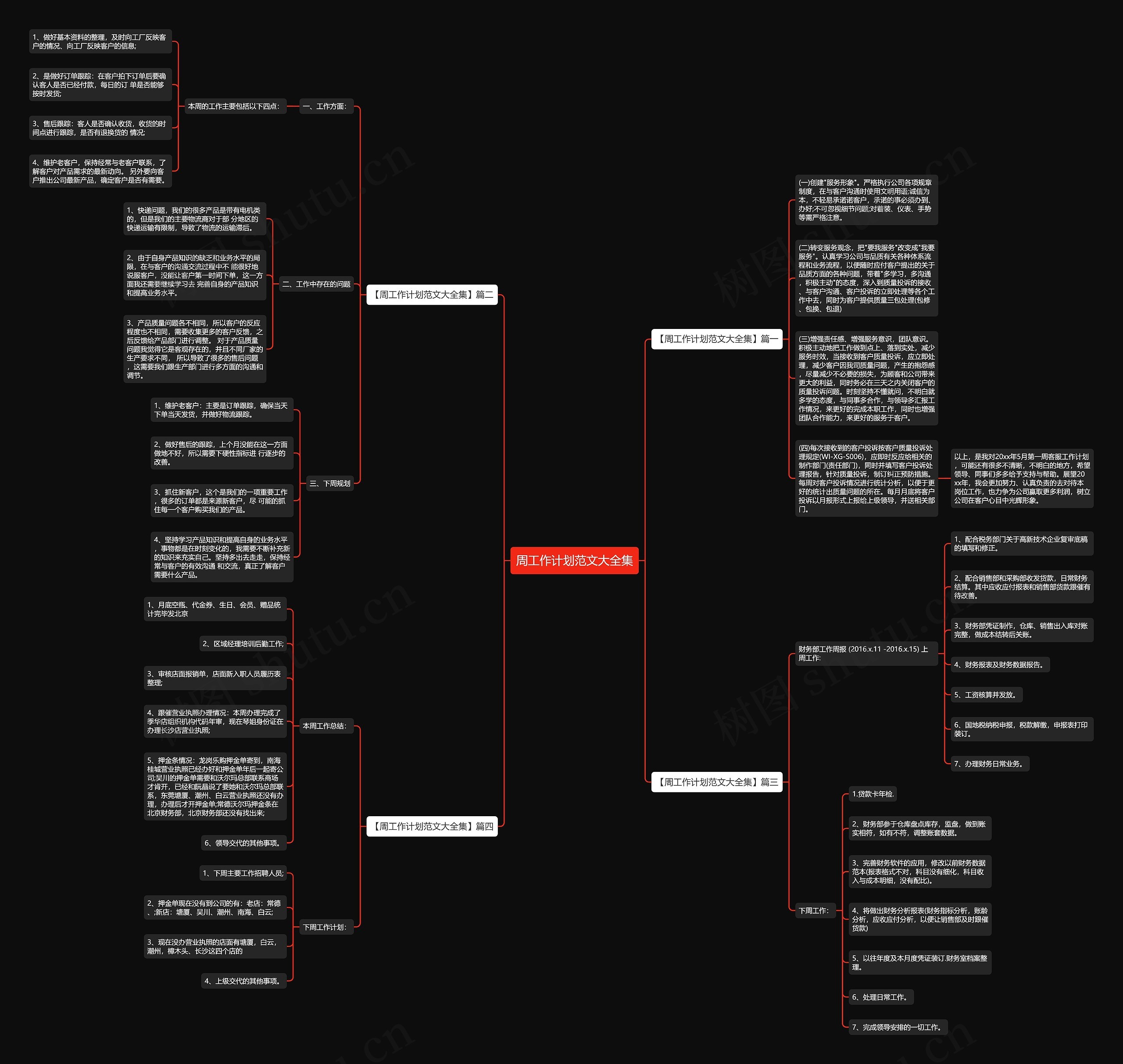 周工作计划范文大全集思维导图