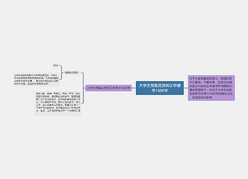 大学生预备党员转正申请书1600字