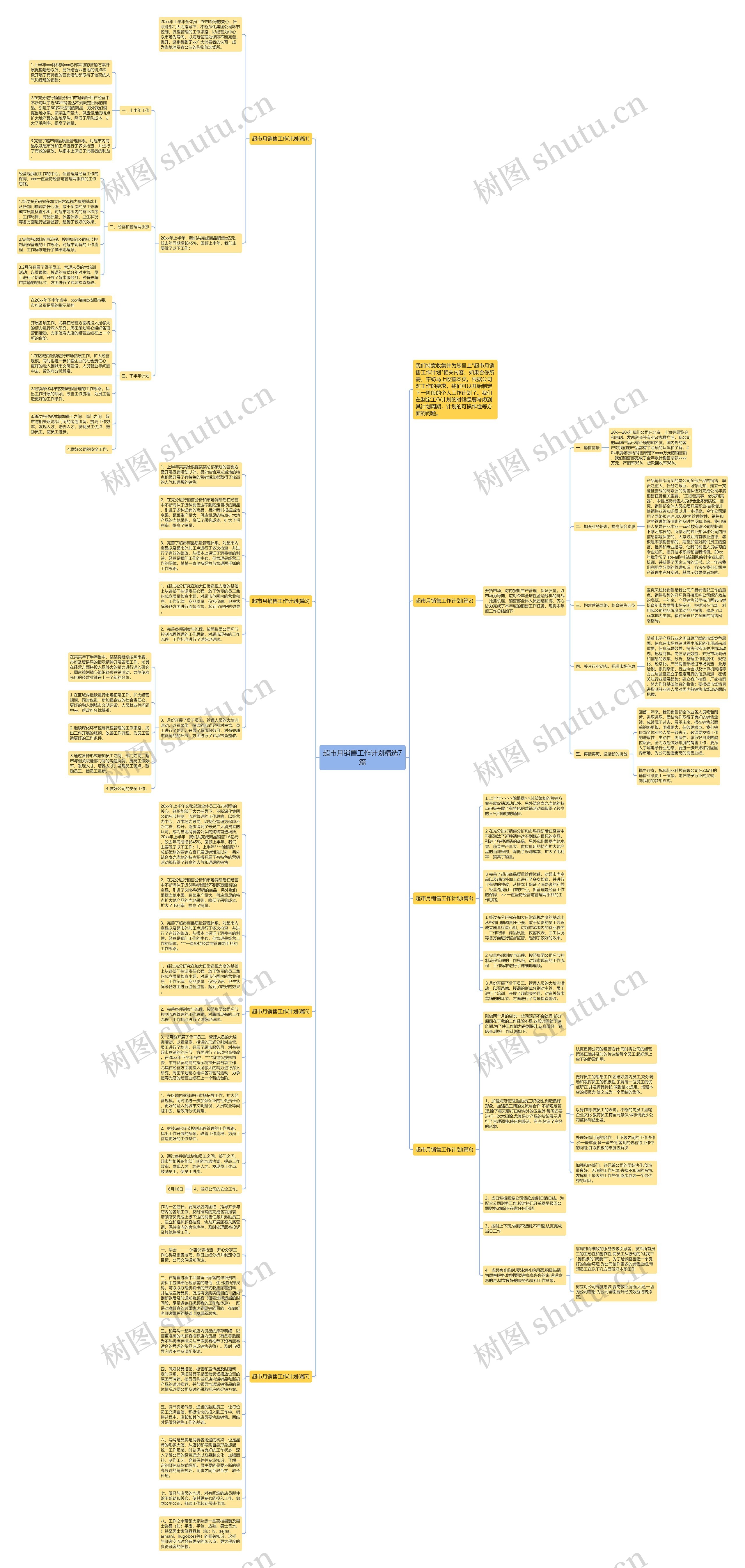 超市月销售工作计划精选7篇思维导图