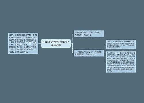 广州公安分局警察竞聘上岗演讲稿