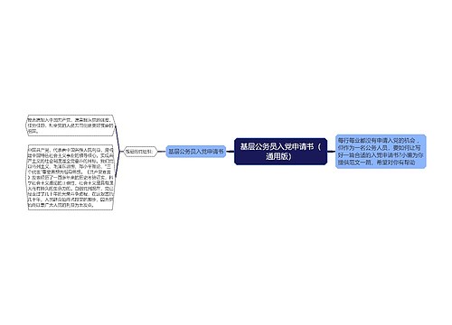 基层公务员入党申请书（通用版）