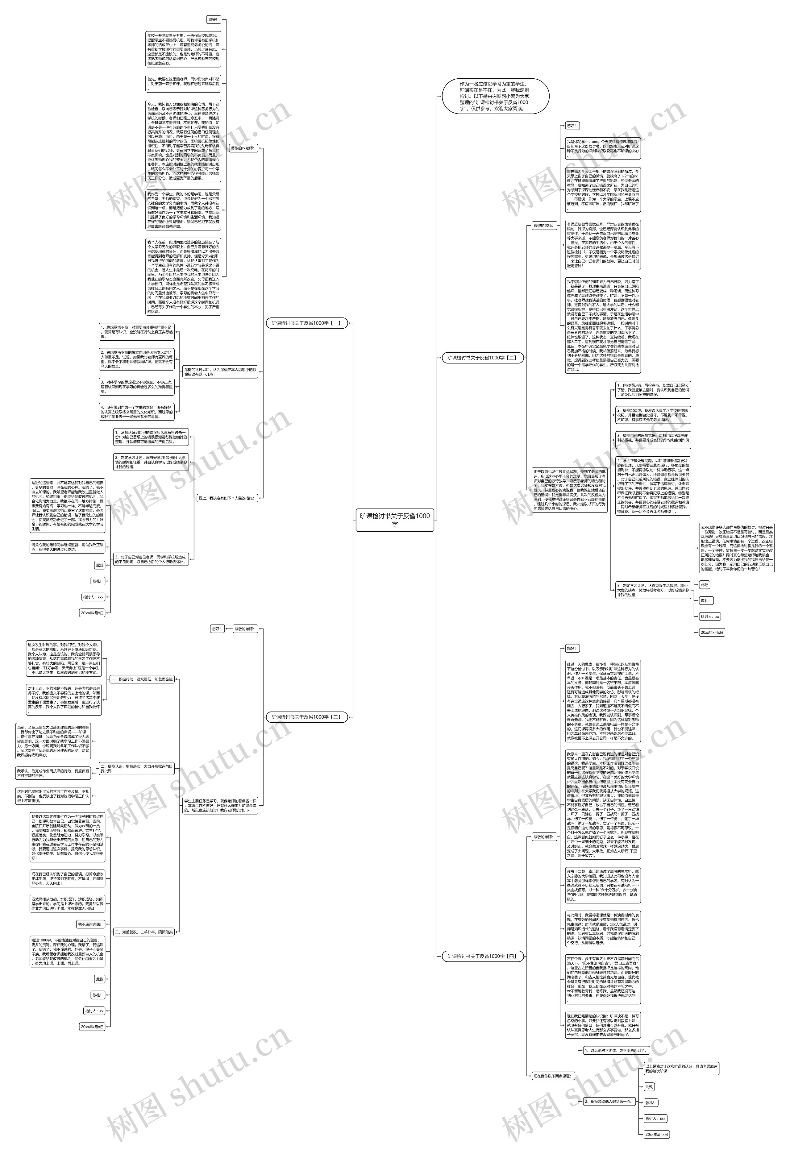 旷课检讨书关于反省1000字