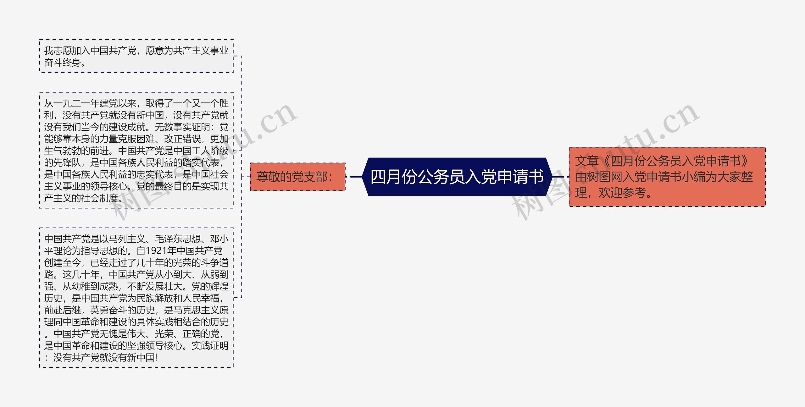 四月份公务员入党申请书